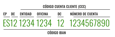 ES42 de que banco es